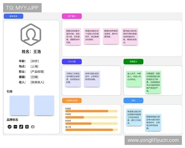 鑫博体育用户体验优化策略分析提升平台操作便捷性和用户满意度