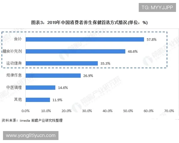 m88体育官网的用户评价与口碑分析助你选择最值得信赖的线上平台